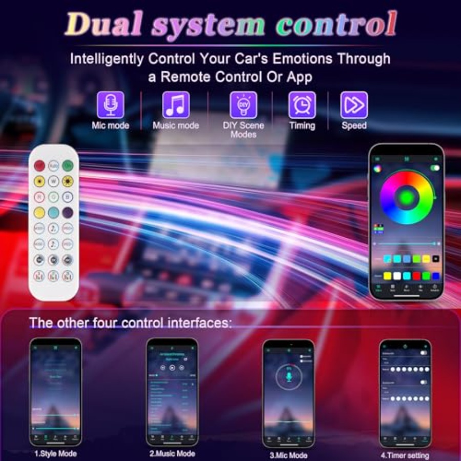 Lampu LED Interior Mobil Pinta - Interior Design Apps ulasan dan harga