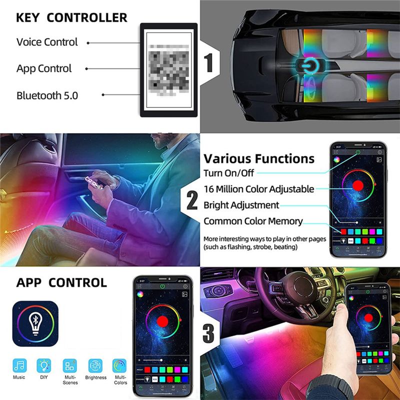 Lampu LED Mobil A30F Interior  - Interior Design Apps ulasan dan harga