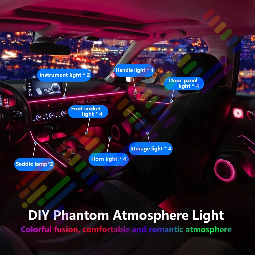 20 in 1 Lampu LED Interior Mob - Interior Design Apps ulasan dan harga
